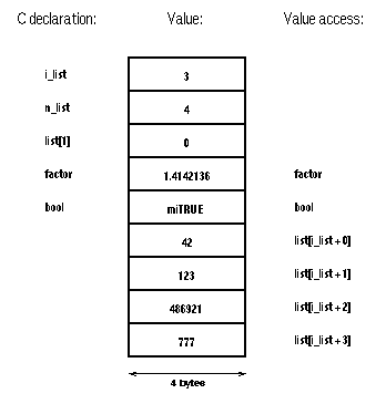 array.fig.ps.gif